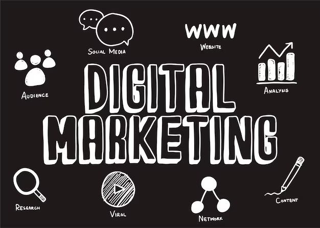 Unlock the Power of Wisdom: Top Ten Digital Marketing Quotes